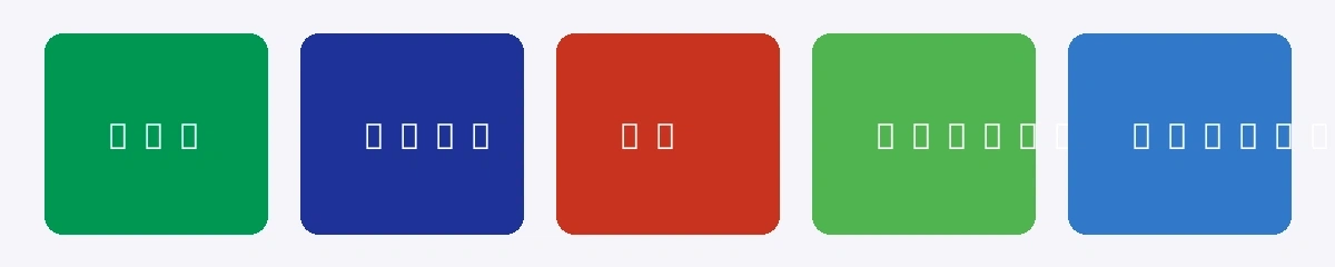 支持的支付方式图标包括PIX信用卡借记卡